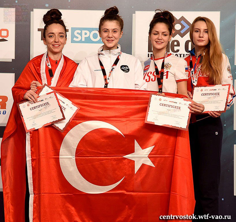 Turkish Open 2018