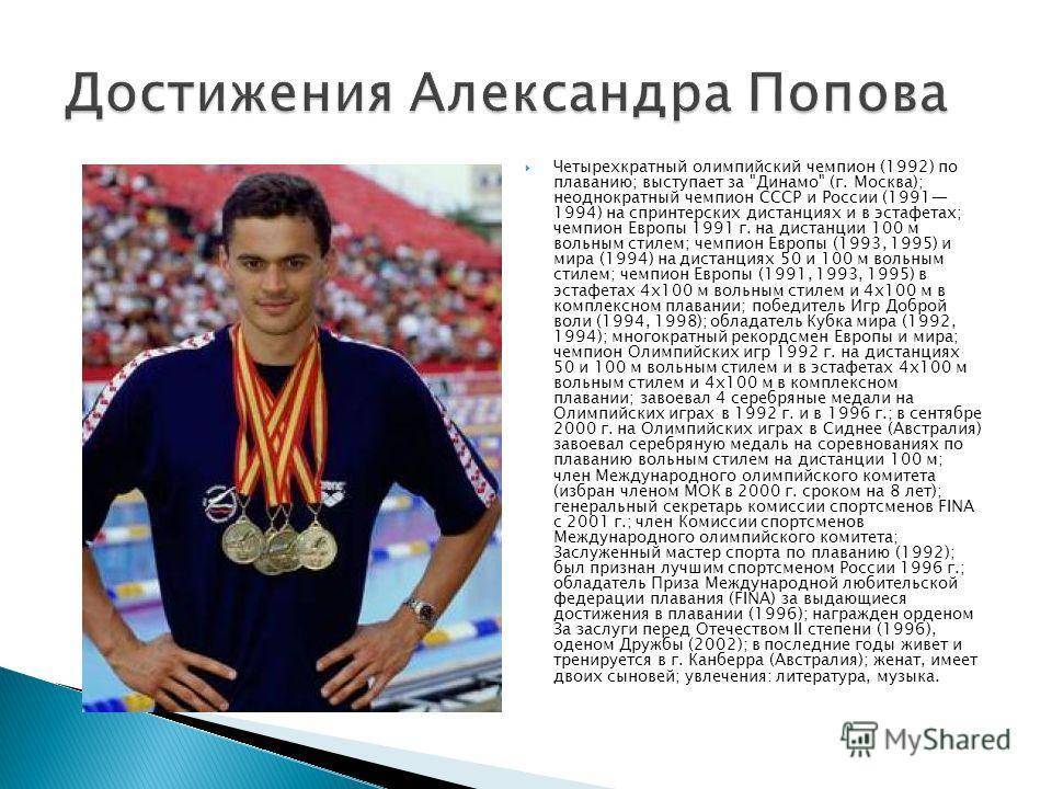 Расскажи достижение. Биография олимпийского чемпиона. Четырехкратный Олимпийский чемпион. Достижения спортсменов. Известные спортсмены сведения о них.