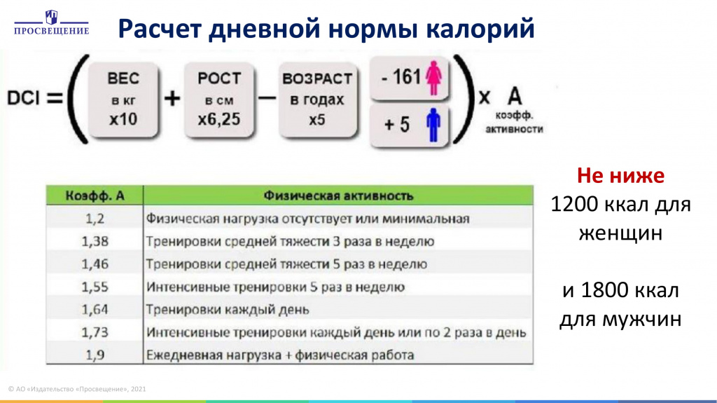 Норма калорий калькулятор. Расчет дневной нормы калорий. Как рассчитать суточную калорийность.