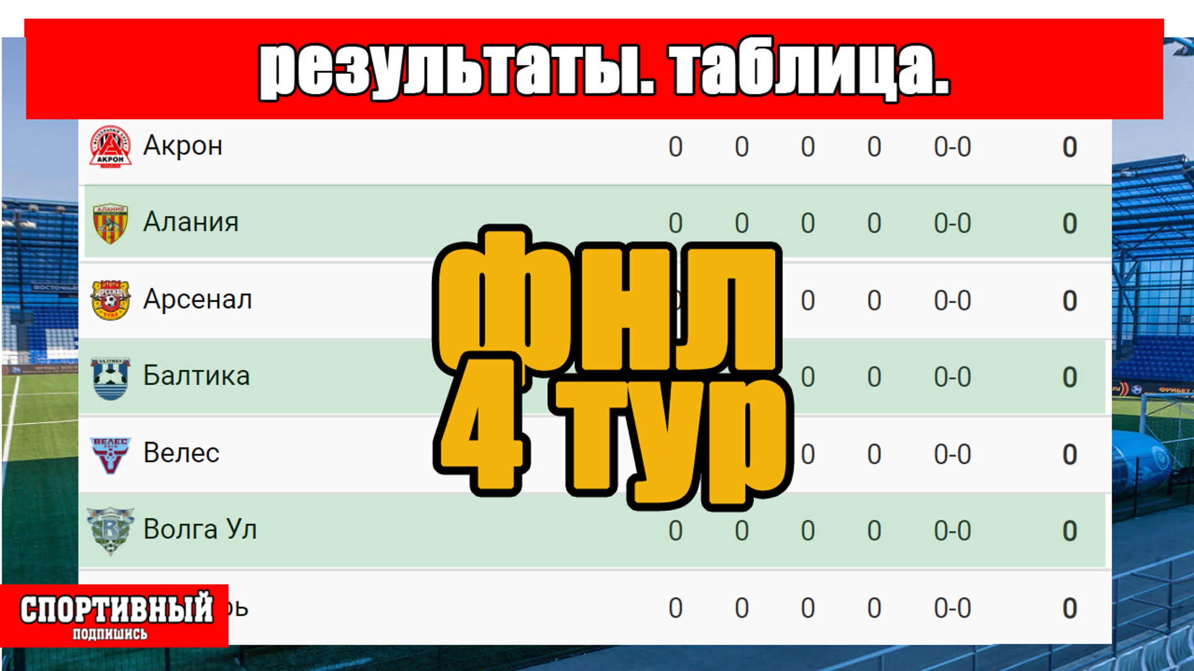 5 тур рфпл расписание матчей результаты. Турнирная таблица. Турнирная таблица по футболу Россия. Таблица РПЛ. Афиша футбол.