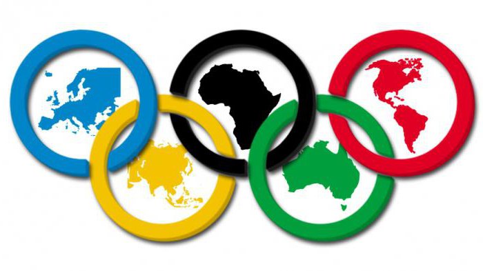 Расположение по цветам олимпийских колец