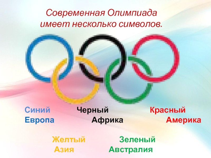 Современные олимпийские игры дисциплины. Олимпийский символ. Кольца Олимпийских игр. Символы зимних Олимпийских игр.