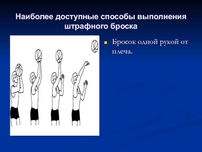 Способ выполнения. Способы выполнения штрафного броска. Способы выполнения штрафного броска в баскетболе. Штрафной бросок одной рукой от плеча. Штрафной бросок одной рукой от плеча в баскетболе.