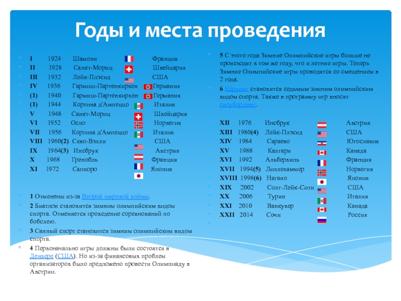 Страны летних олимпиад. Таблица всех Олимпийских игр по годам. Таблица Олимпийских игр по годам и месту проведения. Летние Олимпийские игры года и места проведения. Годы проведения Олимпийских игр.